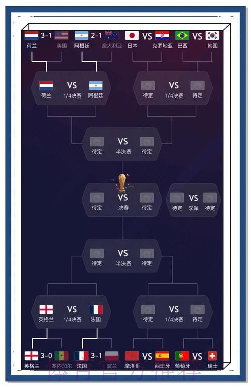 实时追踪世界杯比分直播，赛况一手掌握