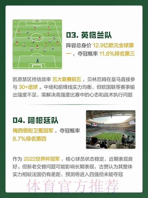 全面揭秘：2026世界杯预测分析策略与预测软件推荐