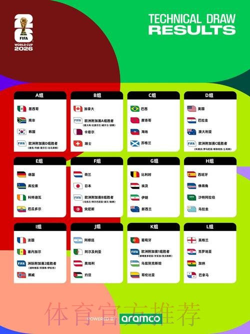 2026世界杯比分入口指南