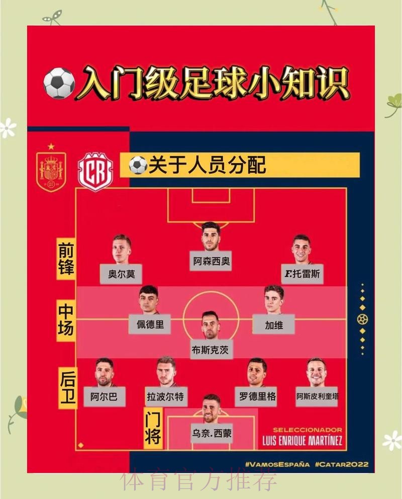 世界杯买球入口全站攻略详解 世界杯买球入口全站攻略详解